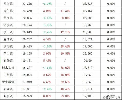 深圳湾网红爆料视频最新,揭秘网红打卡地背后的秘密！